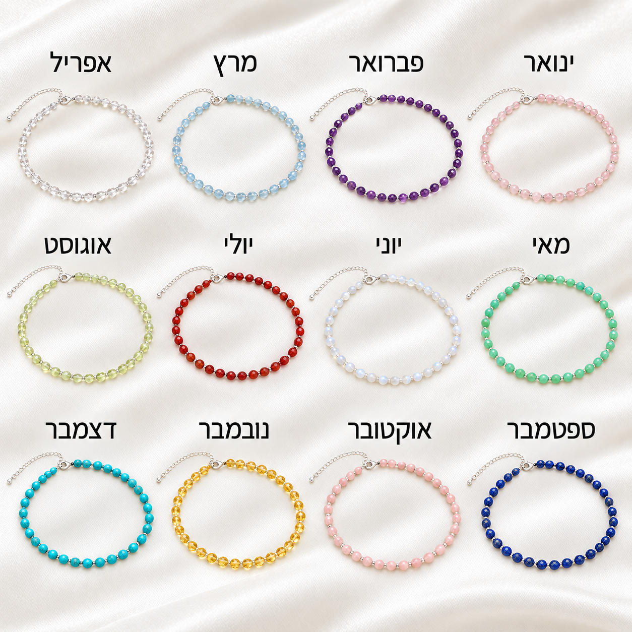 הגדלה